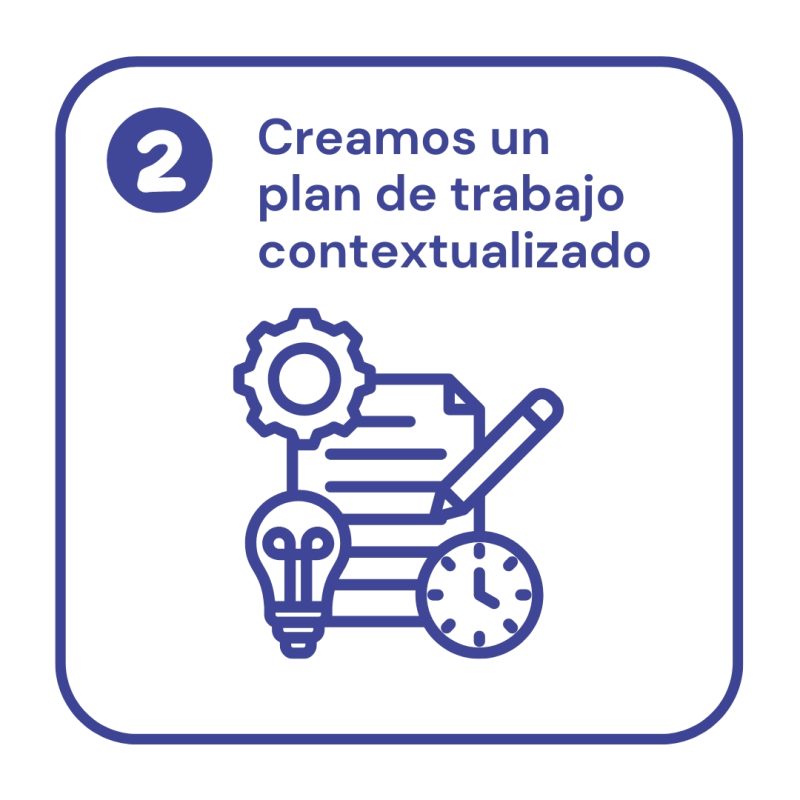 Creamos un plan de trabajo contestualizado